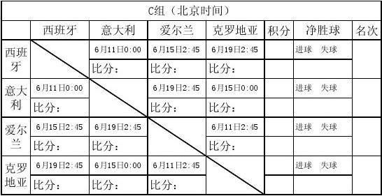 欧洲杯一场比赛时间解析