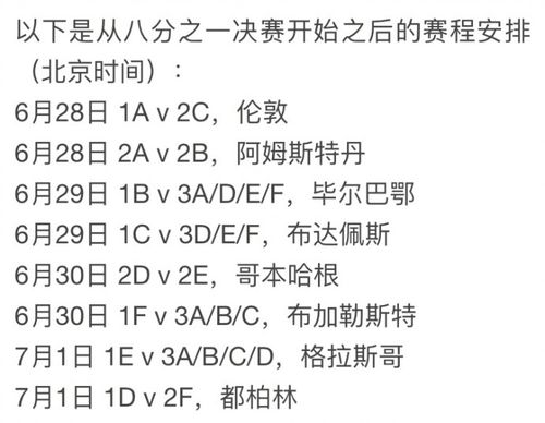 欧洲杯2020：多城市举办比赛