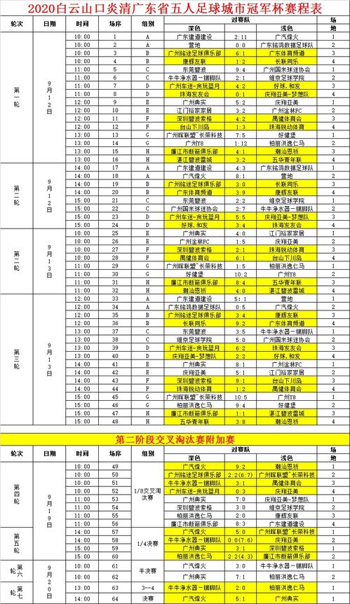 中国甲级联赛赛程比分