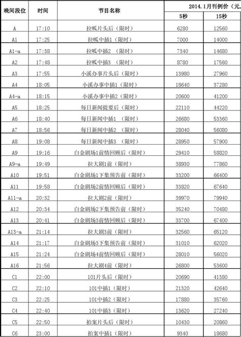 广州竞赛频道节目表今天