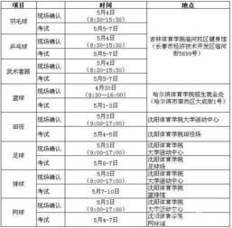 吉林体育学院单招招生