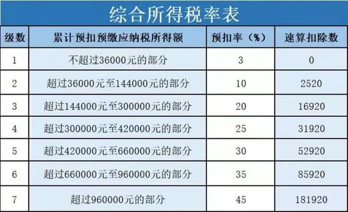 欧洲杯2串1奖金怎么算