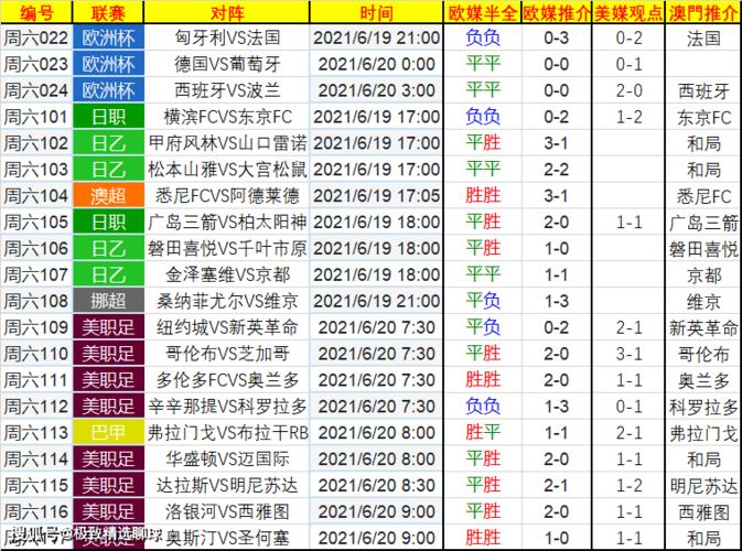 欧洲杯现场免费直播