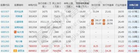 欧洲杯买10块钱赢多少