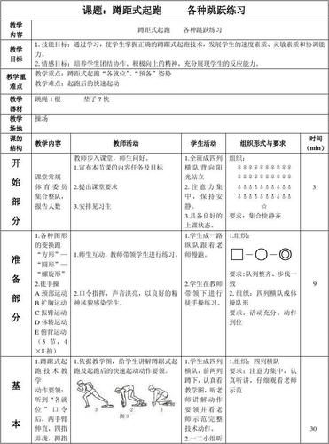 体育躲避球教案