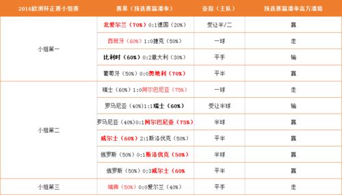 2024德国欧洲杯预选赛赛程