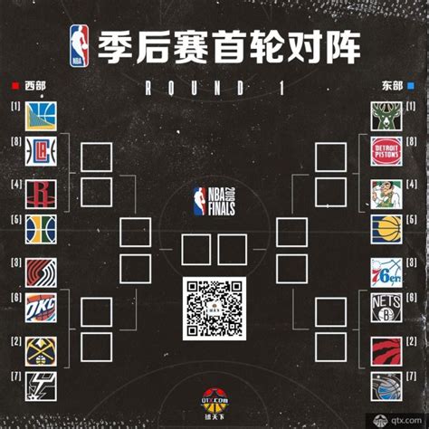 nba季后赛首轮对阵图2023