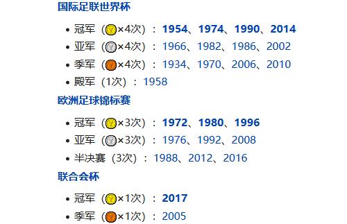 欧洲杯三四名区分荣誉之战与积分榜的较量

文章