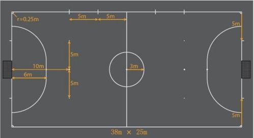 足球场地标准尺寸设计与实践的完美平衡