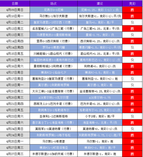 组织信息