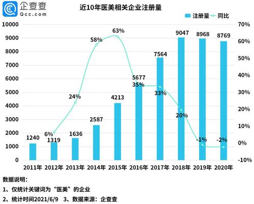 英格兰近场比赛中，阿诺德创造机会等多项数据均为队内最多